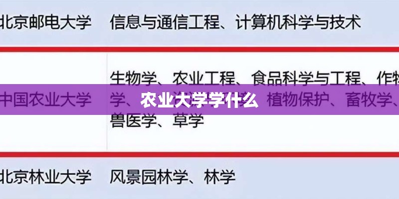 农业大学学什么