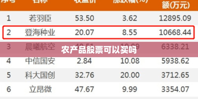 农产品股票可以买吗