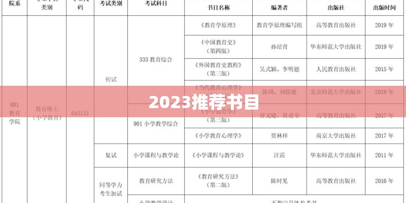 2023推荐书目
