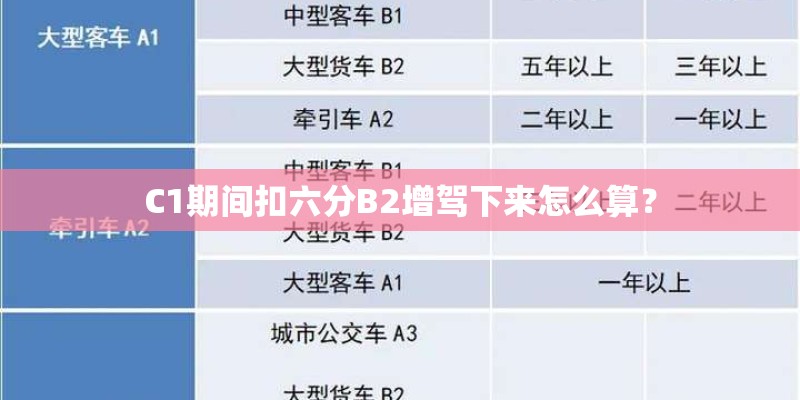 C1期间扣六分B2增驾下来怎么算？