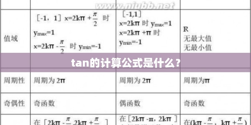 tan的计算公式是什么？