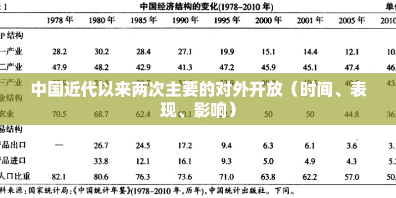 哈弗H6在中国有多火？
